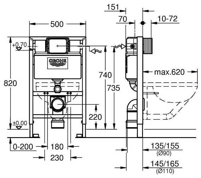 Рамная инсталляция Grohe Rapid SL (38526000) фотография 10