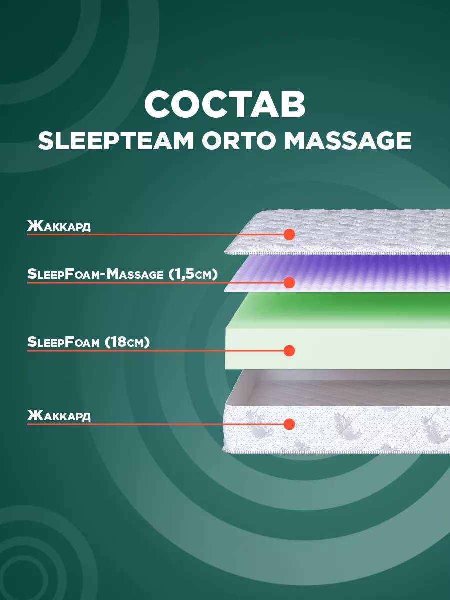 Матрас SleepTeam Orto Massage фотография 1