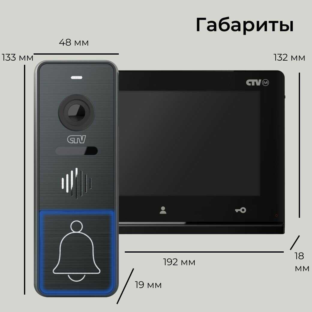 CTV KIT Hello 7 фотография 22