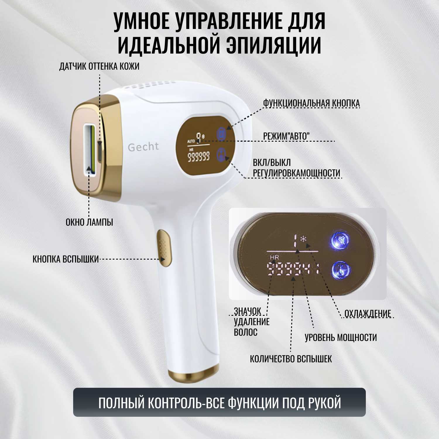 Профессиональный фотоэпилятор Gecht IPL (999 999) фотография 17