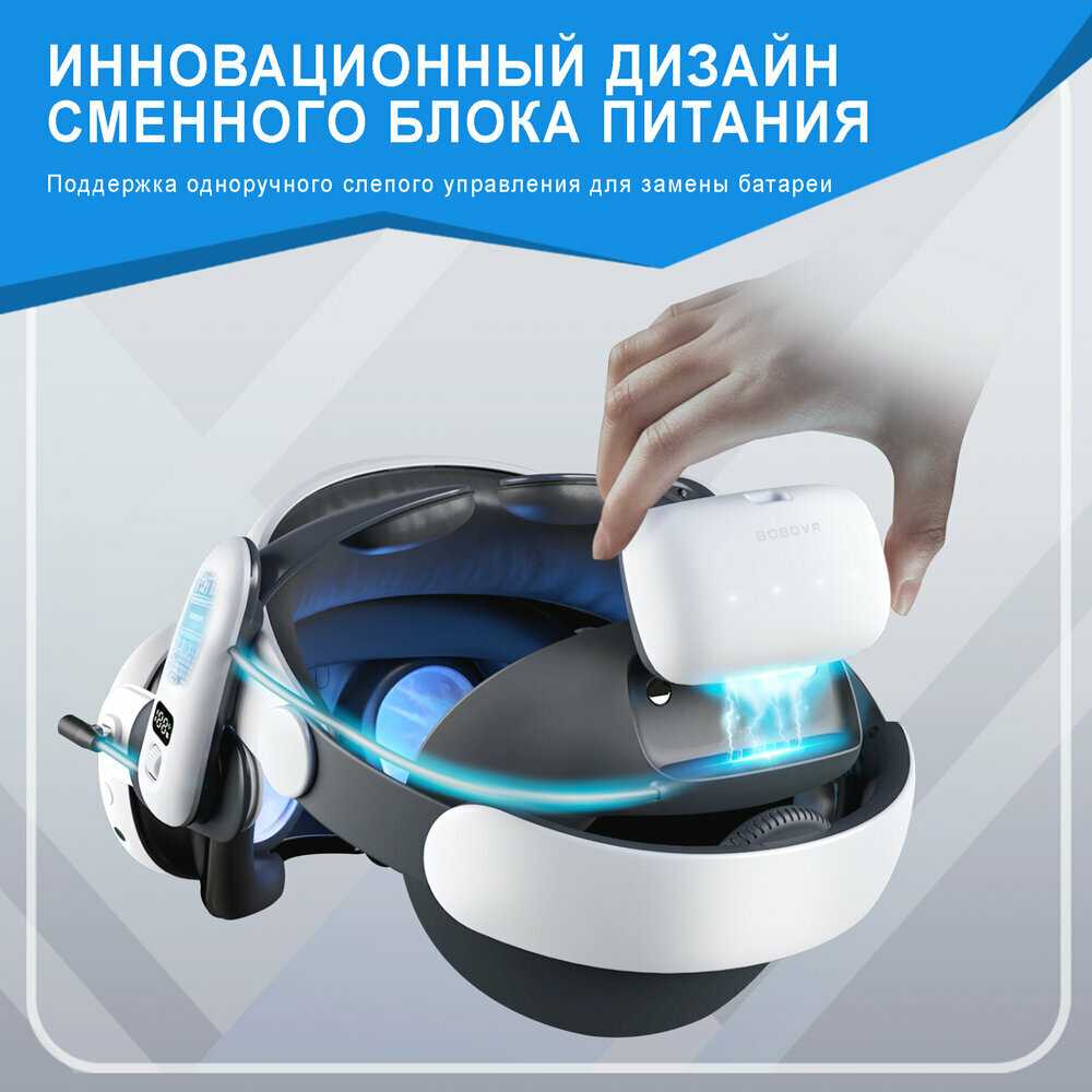 Батарейки Bobovr Передний вентиляционный аккумулятор Halo Head Strap (S3 Pro) фотография 6