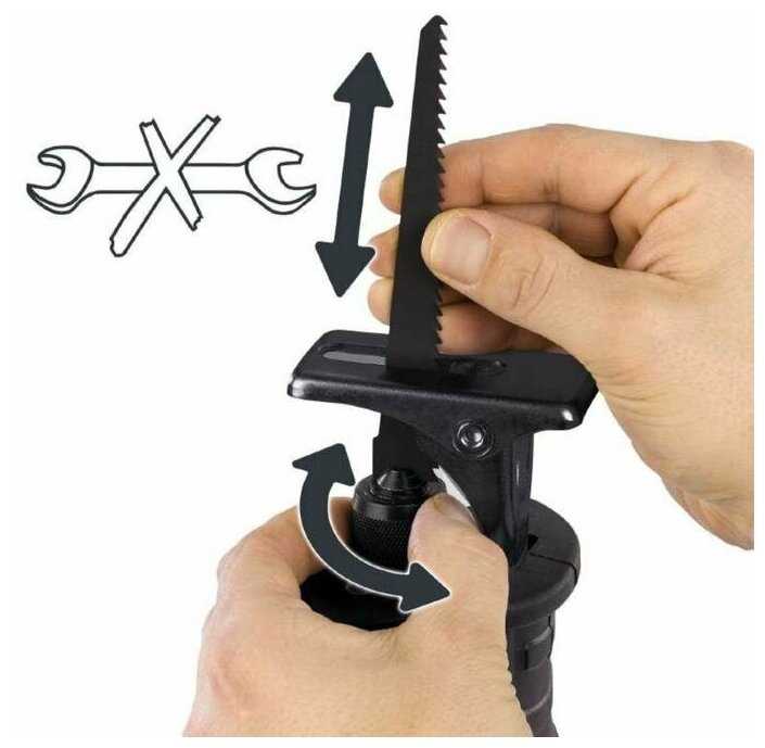 Пила Einhell TC-AP 650 E (650 Вт) фотография 3