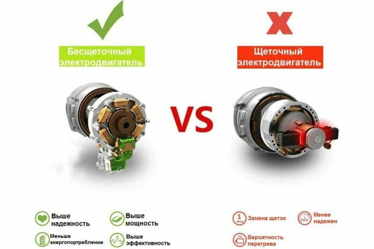 Дрель-шуруповерт аккумуляторная ударная DEKO DKCID20 PRO (DKCID20) фотография 11