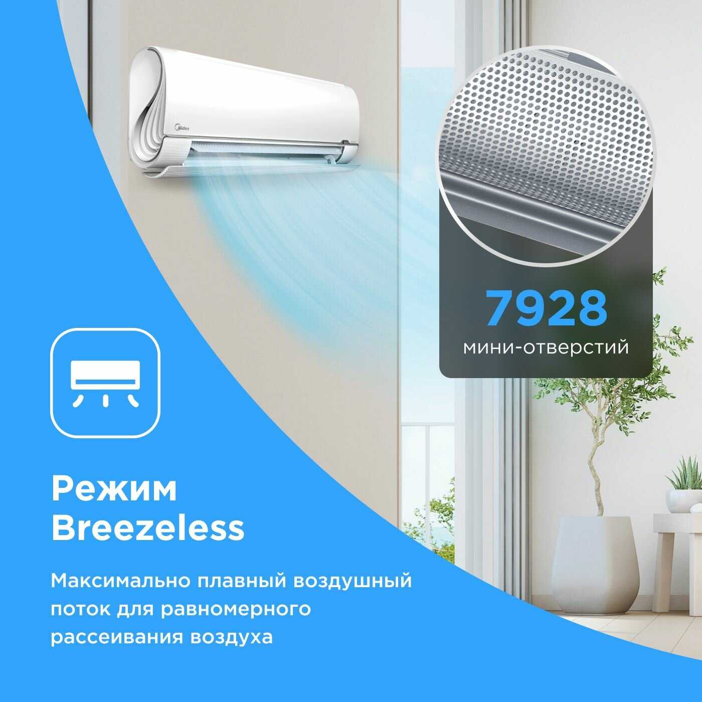 Настенная сплит-система Midea Breezeless (MSFA2W-09N8D6-I/MSFA1-09N8D6-O) фотография 4