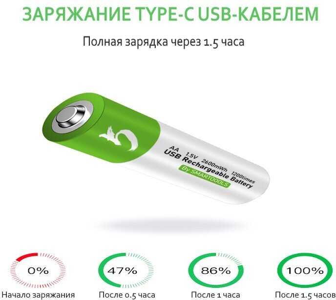 Аккумулятор АА 2600 mWh (2 шт) фотография 27