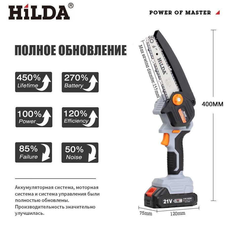 Портативная цепная пила Мини-бесщеточная цепная пила для обрезки деревьев (2 x 1500MAH аккумулятора) фотография 2