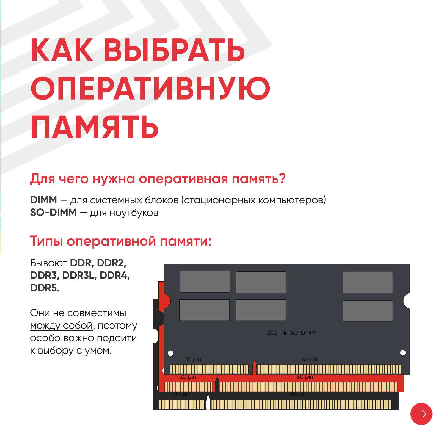 Оперативная память Kingston 4Гб DDR3L (PC3-12800 SODIMM) фотография 5