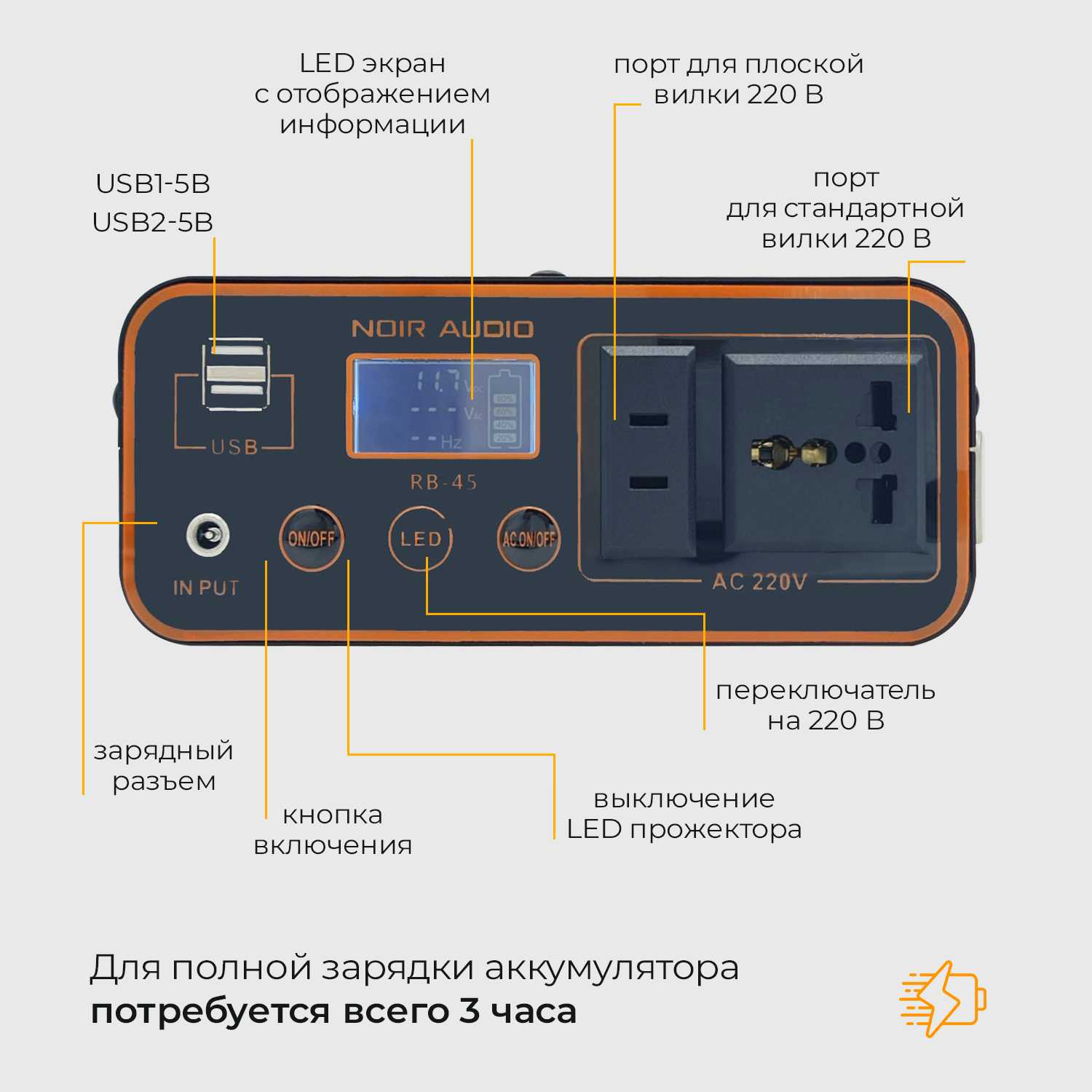 Повербанк NOIR-audio RB-45 (45000 mAh, 300 Вт)