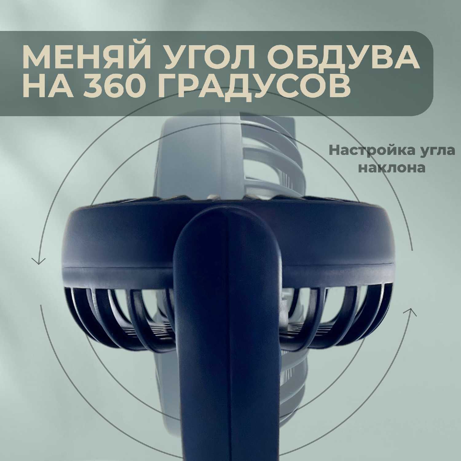 Вентилятор WALKER WFAN-30 фотография 32
