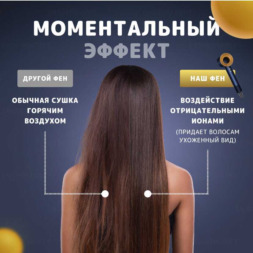 Фен Super Hair Dryer (Супер хайер драйер) фотография 3