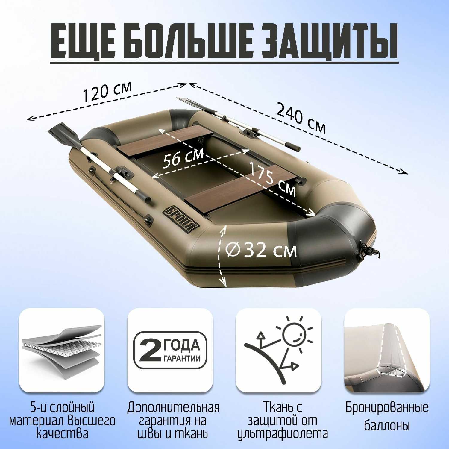 Лодка ПВХ Броня-320 СК слань+киль фотография 20