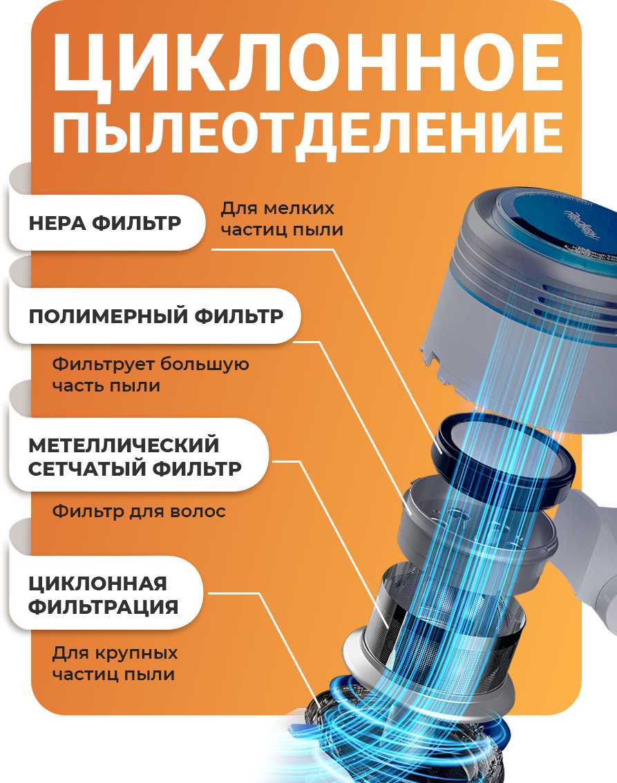 Вертикальный пылесос P7 фотография 3