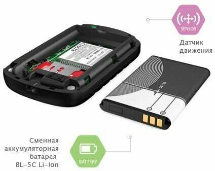Спутниковая система слежения Ритм Voyager 4N фотография 6
