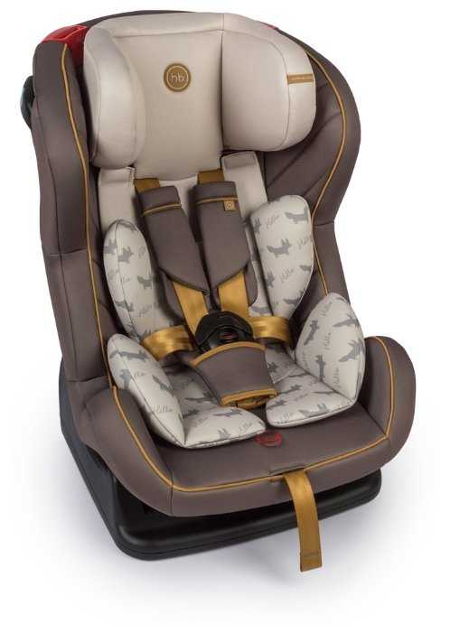 Детское Автокресло Happy Baby passenger фотография 11