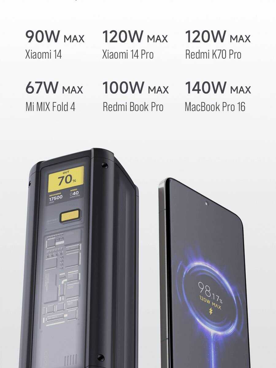 Внешний аккумулятор Xiaomi Power Bank With Built-in Cable 25000 мАч (P03MI) фотография 8