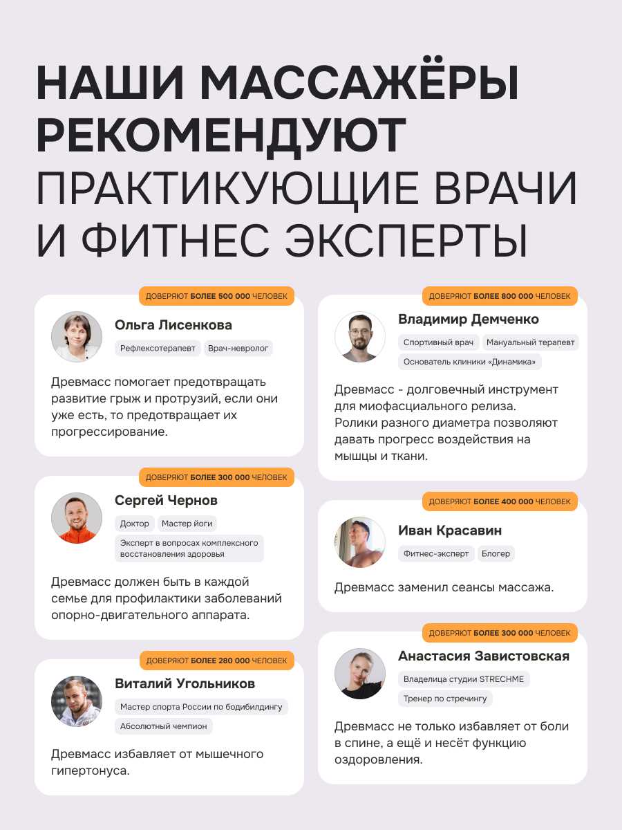 Массажный набор Массажер для спины и шеи Древмасс эконом фотография 17
