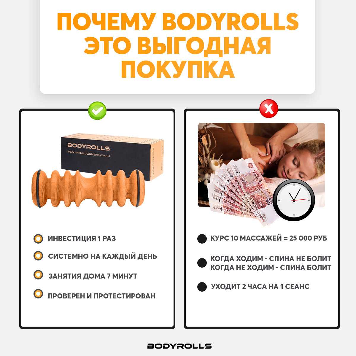 Массажный ролик BODYROLLS SLIDE фотография 7