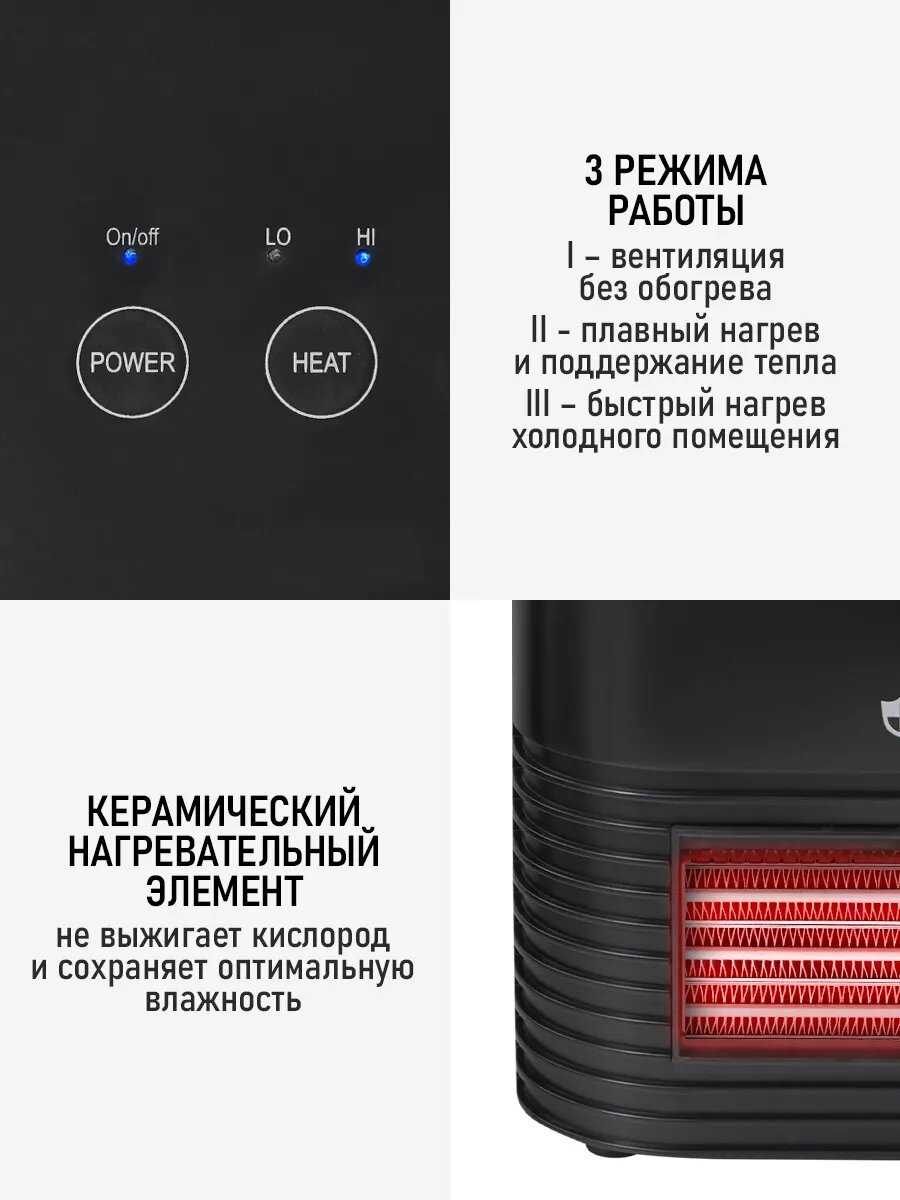 Тепловентилятор OBSIDIAN BS-FH2050A фотография 3