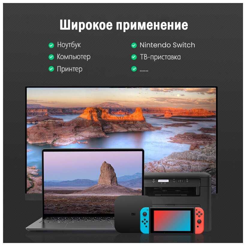Переходник UGREEN CM209 (50922) фотография 12