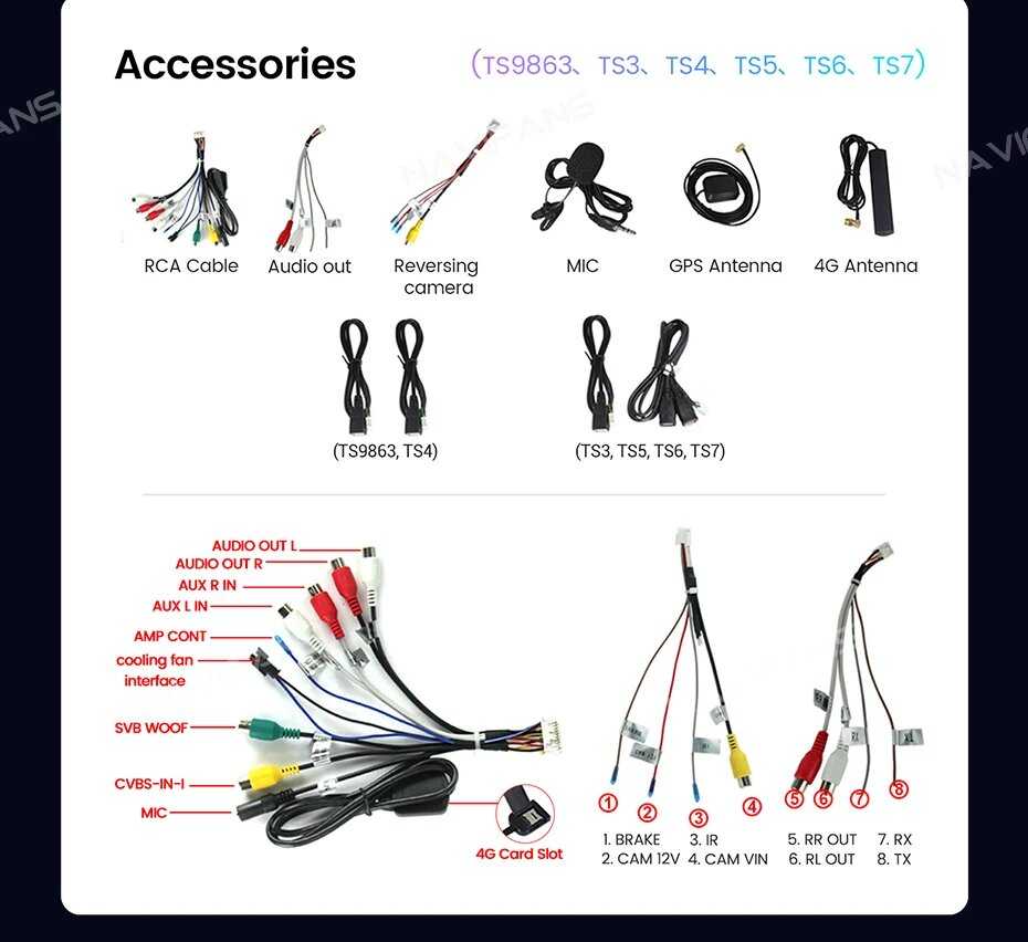 Автомагнитола NIT04TS7 фотография 19