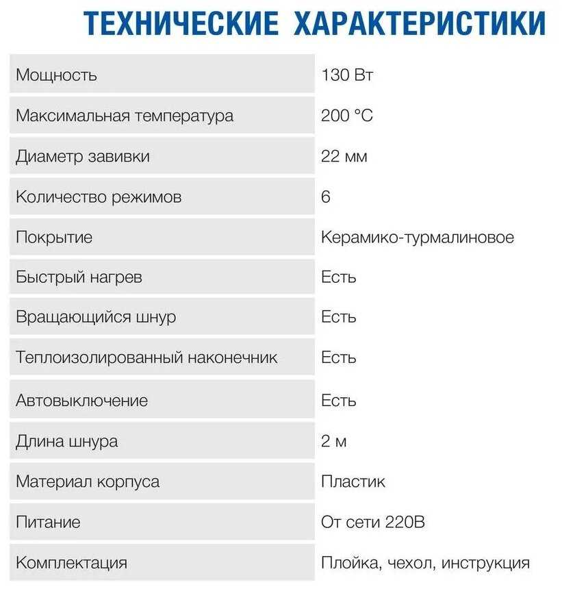 Щипцы для завивки волос Hyundai H-HS1477 фотография 9