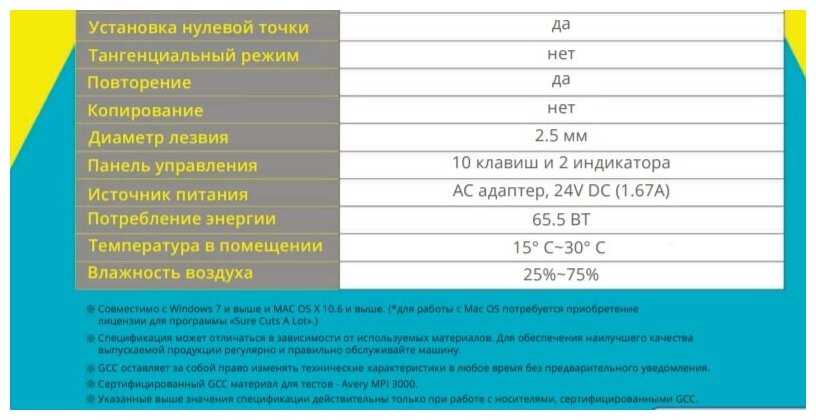 Настольный режущий плоттер GCC AR-24 / станок для резки / виниловый резак для резки наклеек DIY фотография 6