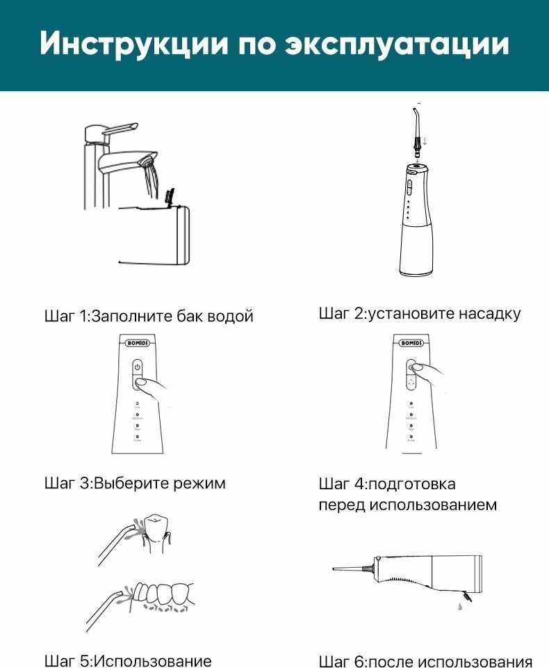 Ирригатор Bomidi D3 Pro фотография 5