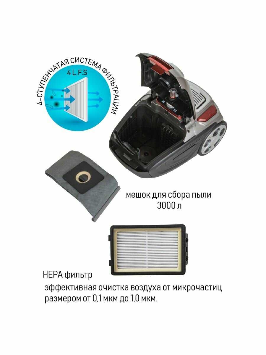Пылесос JVC JH-VB250 фотография 19