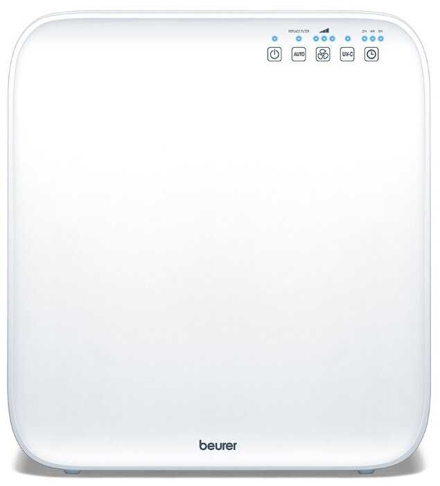 Климатический Прибор Beurer LR310 фотография 1