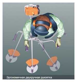 Триммер аккумуляторный STIHL FSA 130, без АКБ и ЗУ, 36 В, 26 см фотография 2