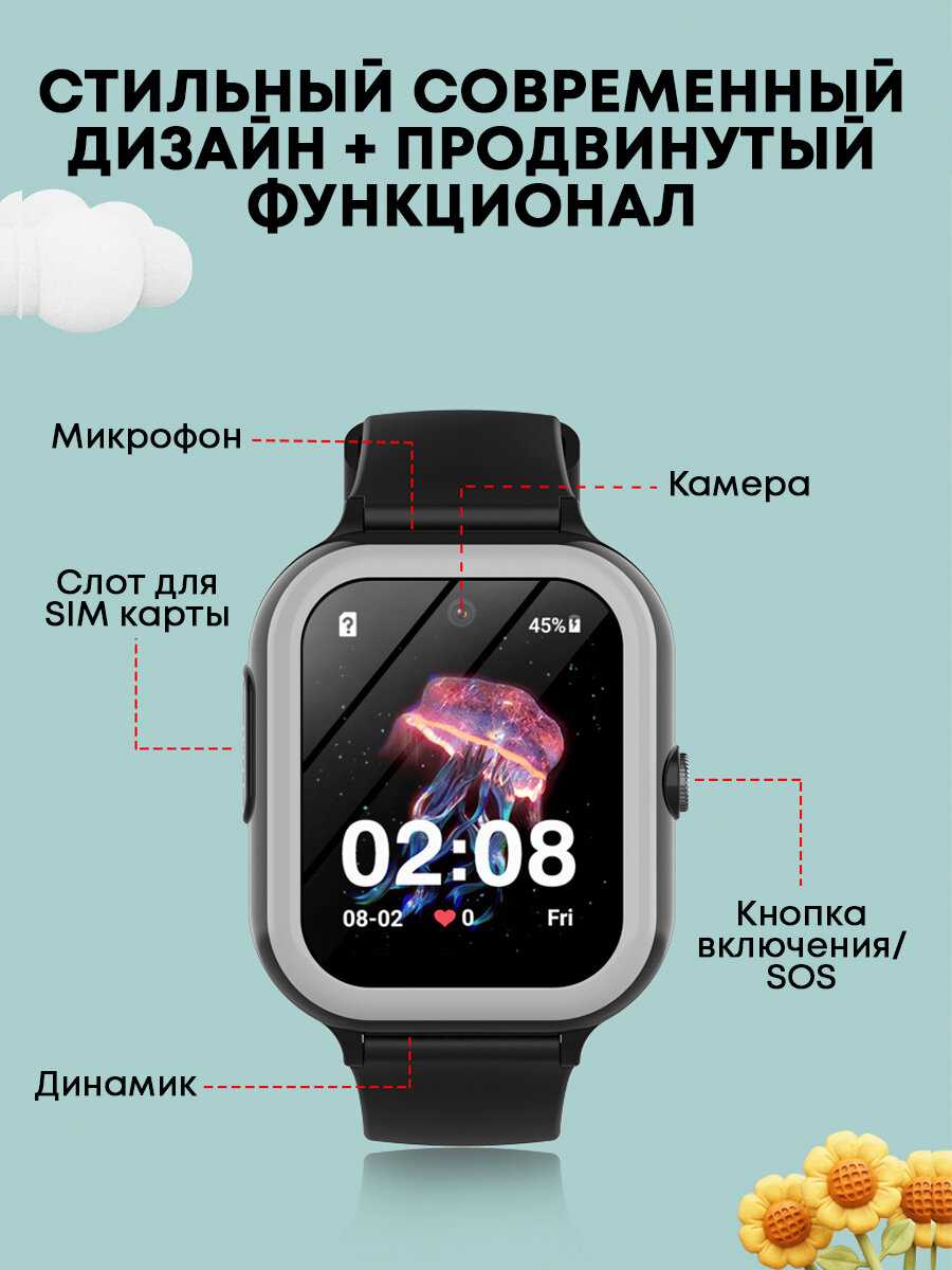 Детские часы Wonlex KT31 (Amoled Android 8.1, 4G с GPS, видеозвонком, Whats App) фотография 3
