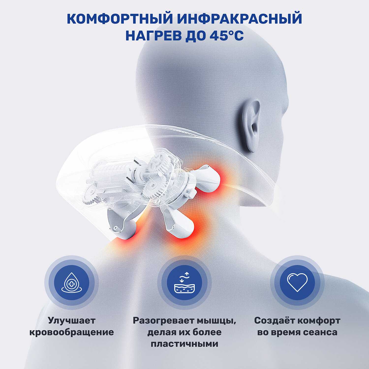 Массажер GrossFit Relax Body (RL-2200) фотография 4