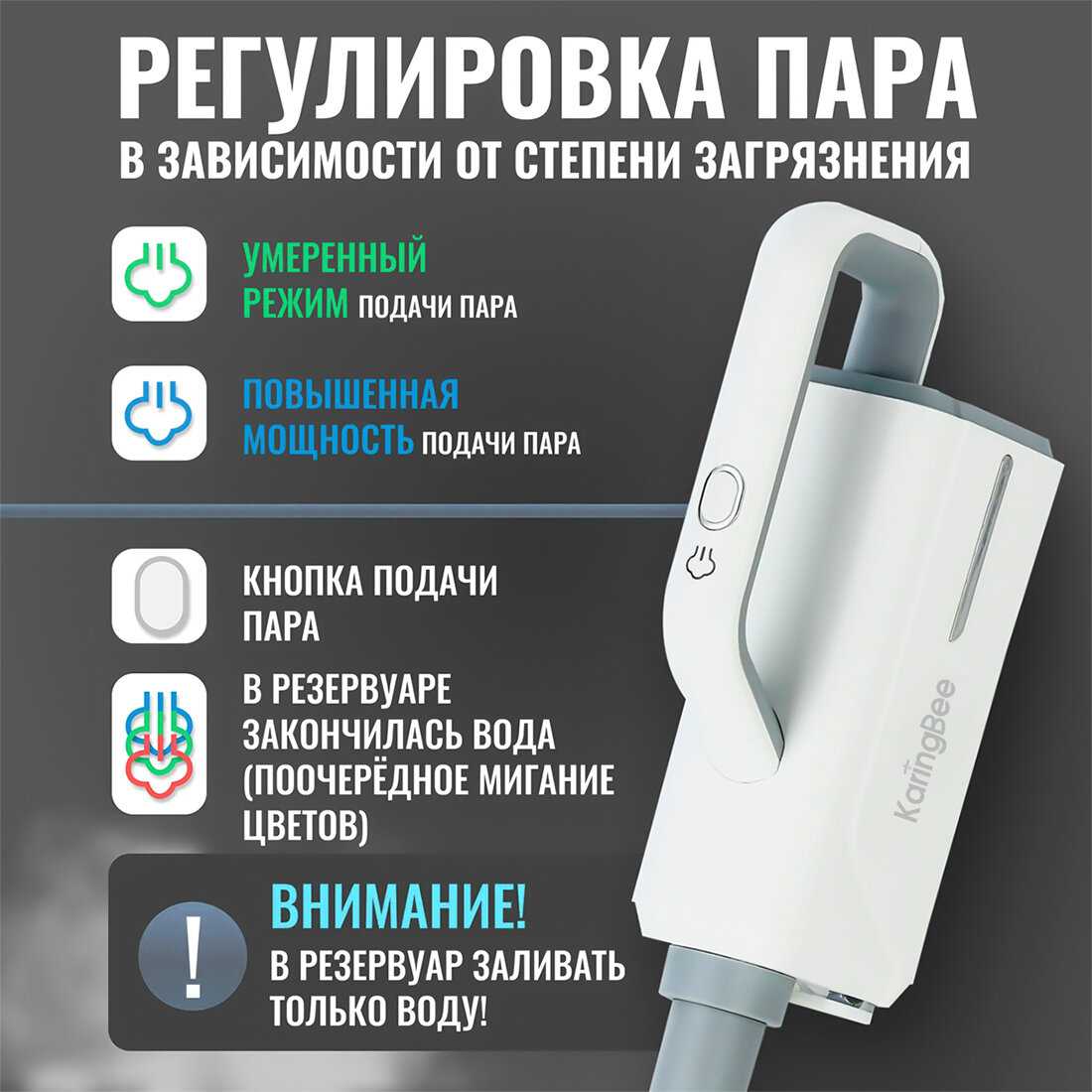 Паровая швабра KaringBee HD-QJ206 Pro фотография 5