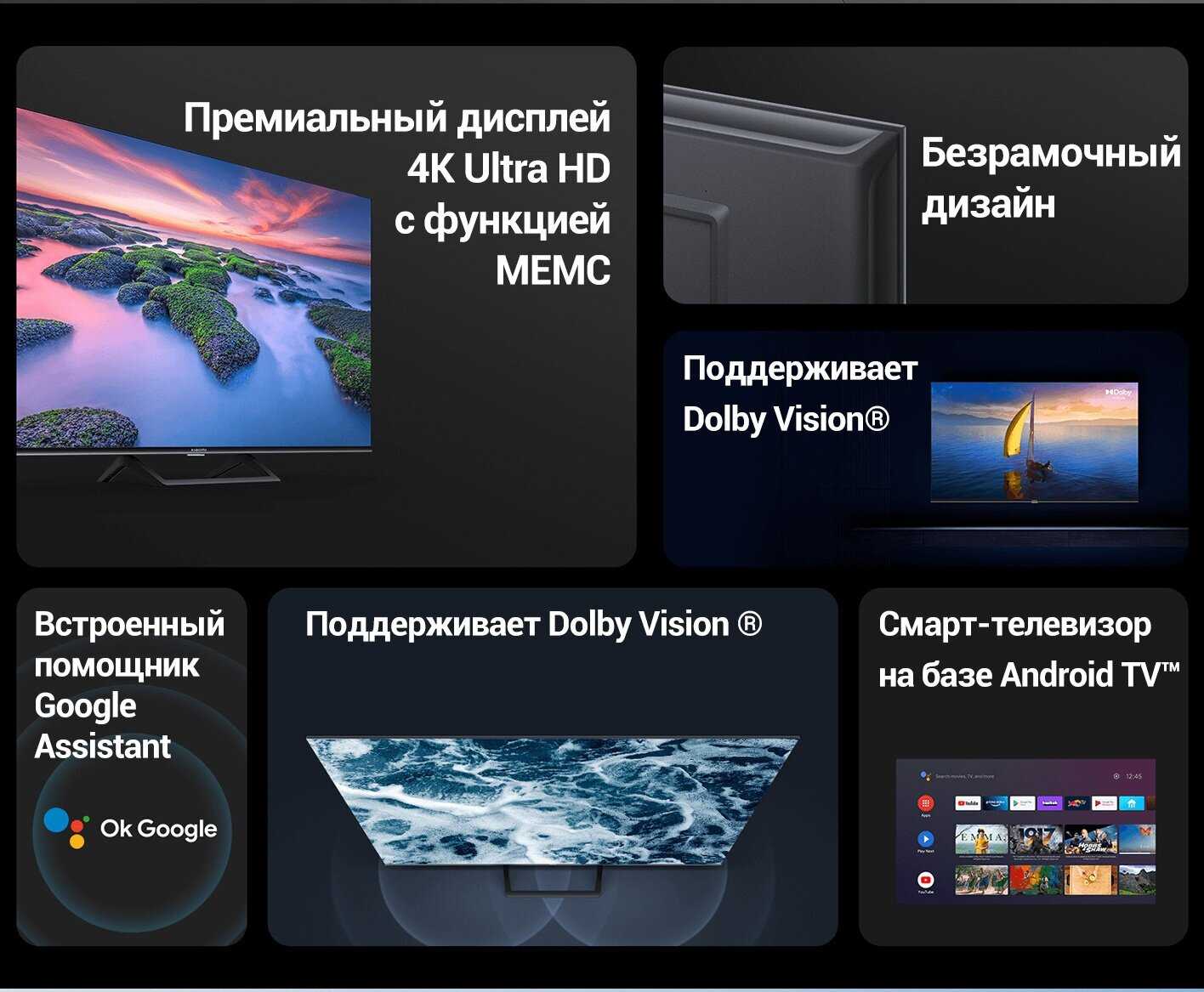 Телевизор Xiaomi TV A (2025) фотография 5