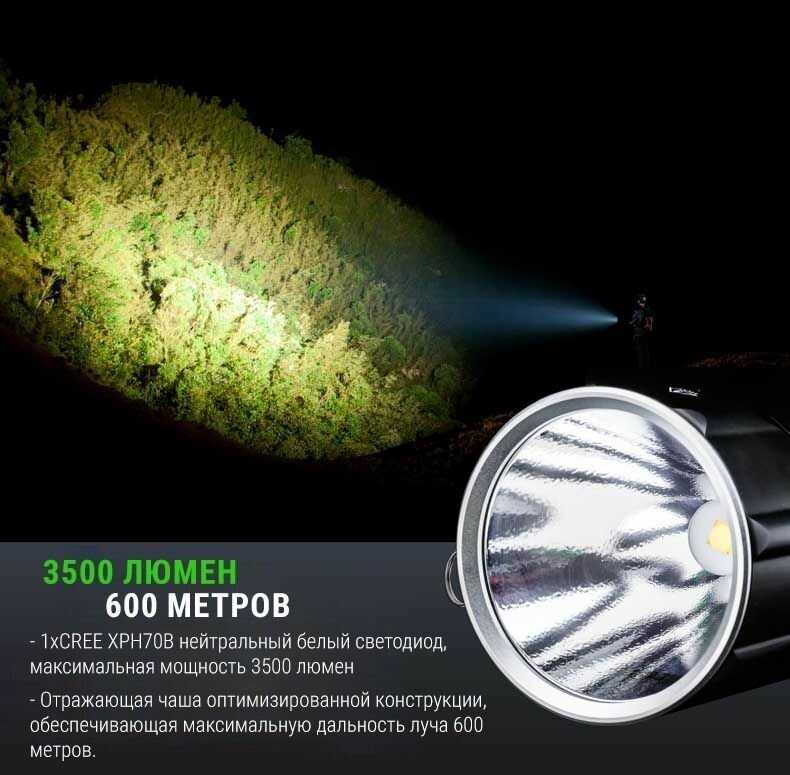 Фонарь Nextorch Saint Torch 11 (SAINT TORCH 11) фотография 8