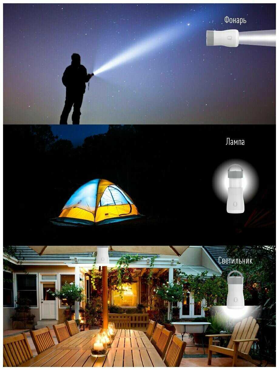 Фонарь кемпинговый аккумуляторный Космос KOCAc6017LED фотография 3