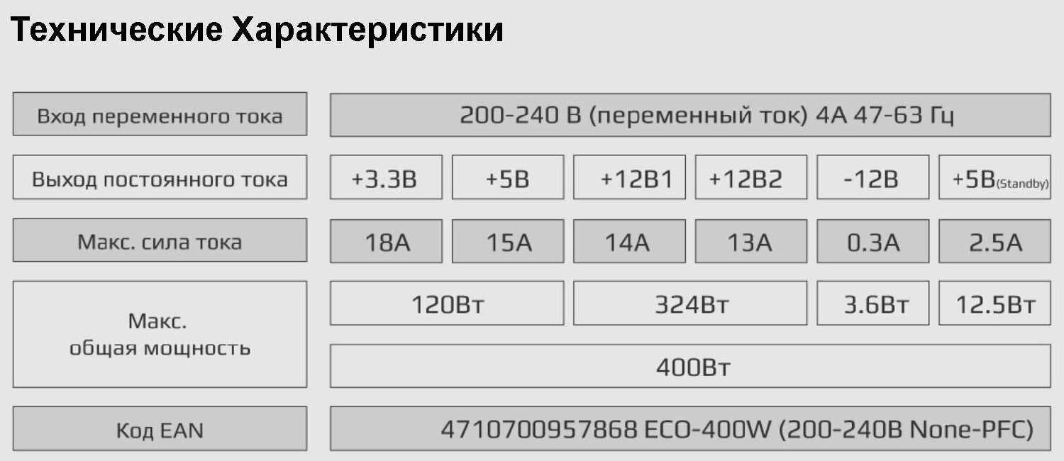 Блок питания AeroCool Eco (400W) фотография 2