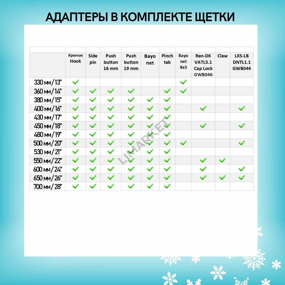 Зимние дворники Audi LYNXauto (600 500 мм) фотография 12