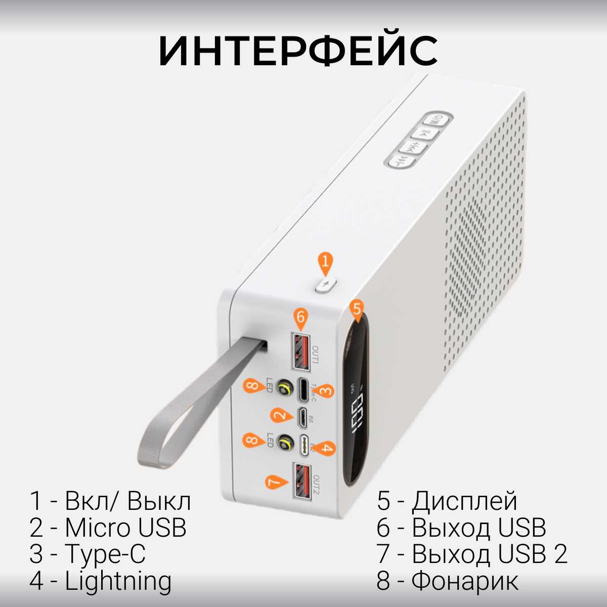 Корпус ABC для повербанка с колонкой и фонариком для аккумуляторов 18650 черный фотография 1