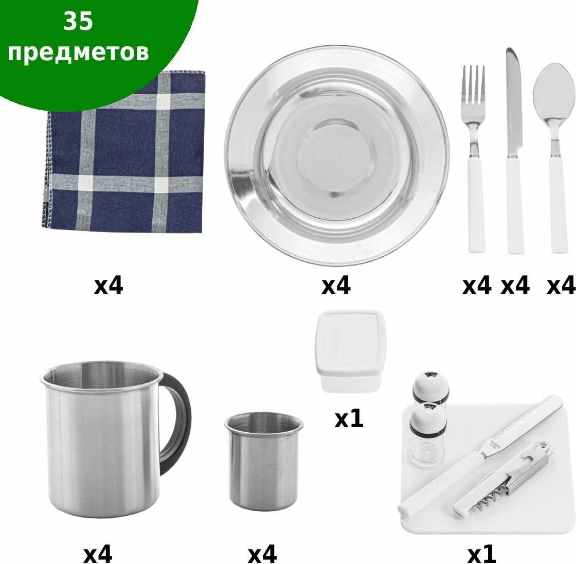 Набор для пикника Green Glade Набор для пикника на 4 персоны (Т3171) фотография 10