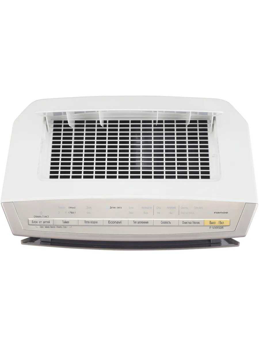 Очиститель-увлажнитель воздуха Panasonic F-VXR50R-K фотография 4