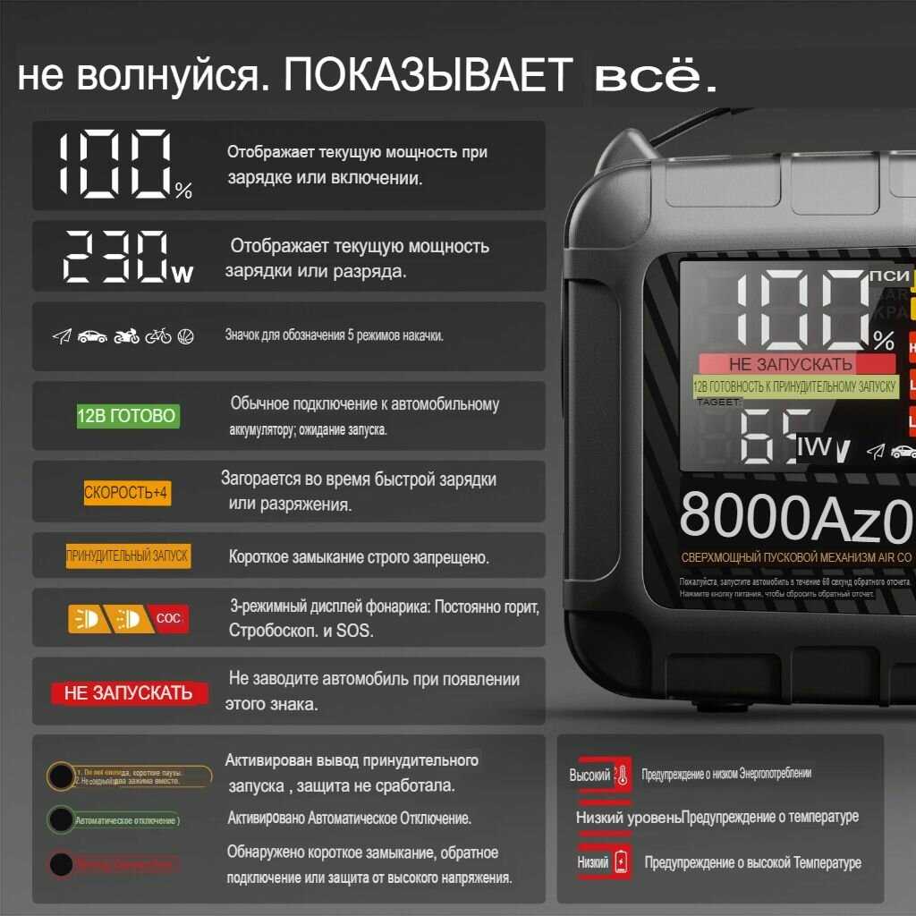 Автомобильное пусковое портативное устройство JF.EGWO Бустер (26000mAh 8000A) фотография 1