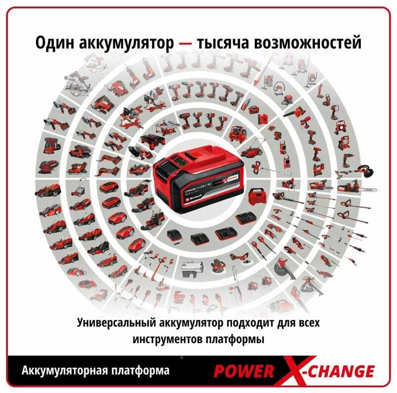 Аккумуляторная УШМ Einhell TE-AG 18 Li (0) фотография 10