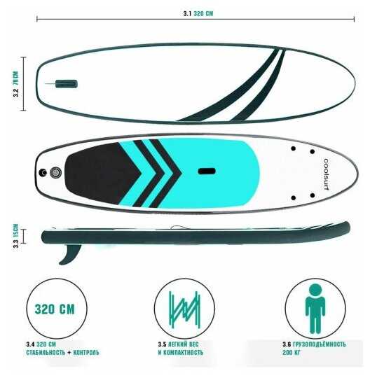 Sup board/ Sup доска/ Сап доска / Надувная доска для SUP-бординга фотография 1