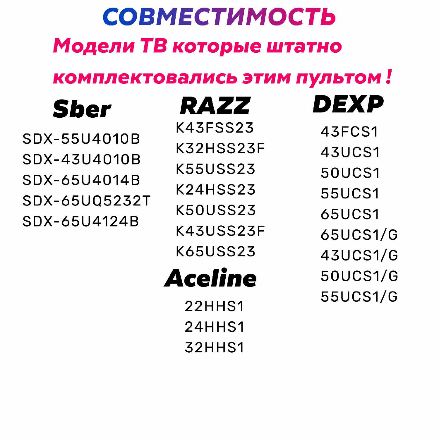 Пульт Sber WH230602E фотография 9