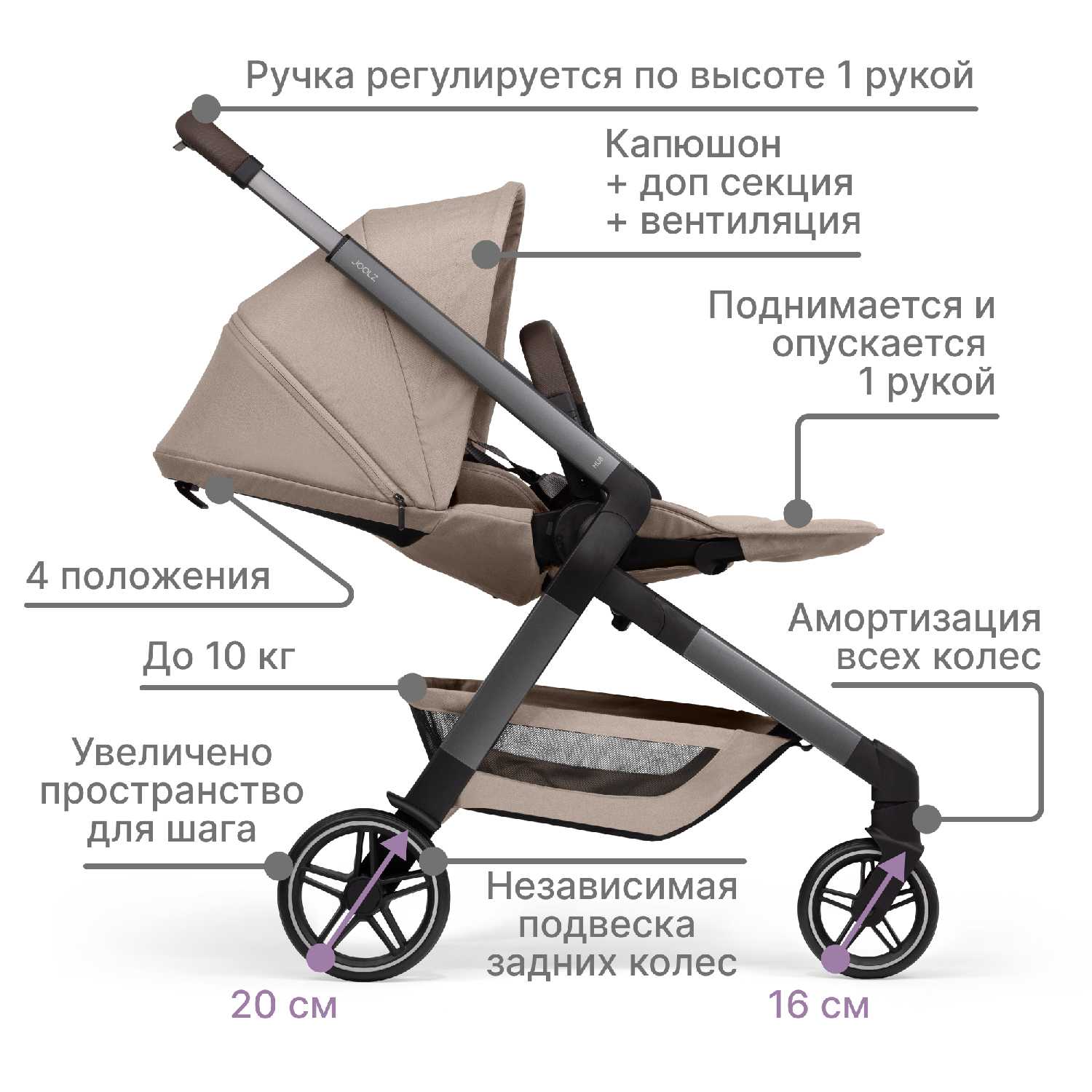 Коляска Joolz Hub2 фотография 10