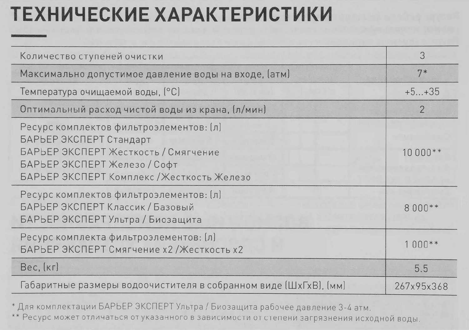Фильтр под мойку Барьер Эксперт Slim [для мягкой воды 3 ступени] фотография 4
