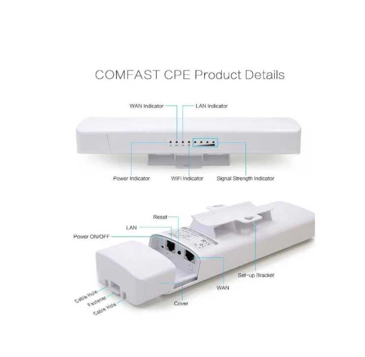 Wi-Fi точка доступа COMFAST Точка доступа (CF-E314N V2) фотография 14