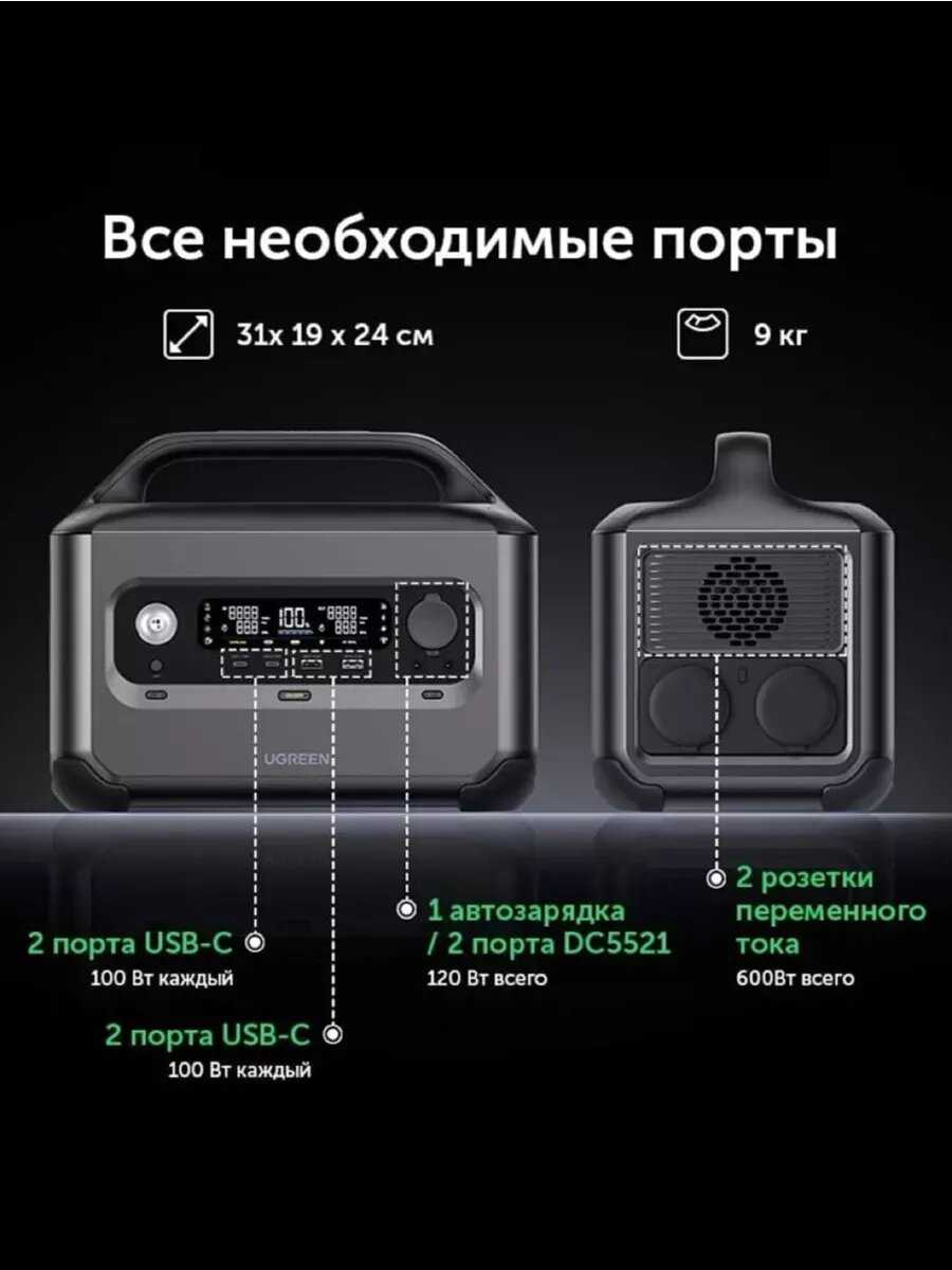 Электростанция портативная UGREEN PowerRoam Portable Power Station 1024Wh/1200W (15054) фотография 14