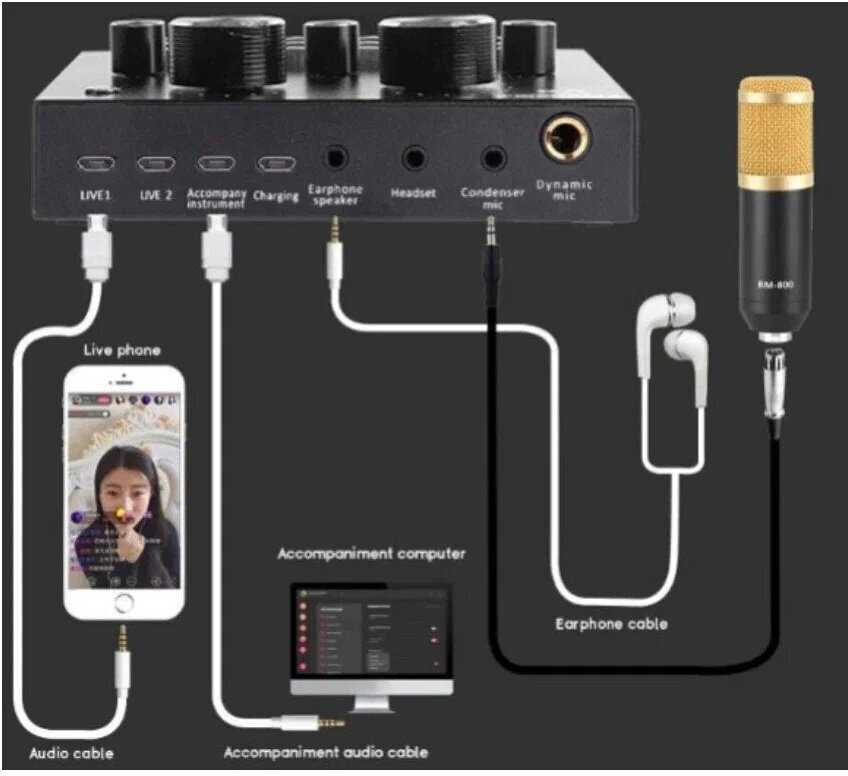 Внешняя звуковая карта Sound card V8 фотография 7